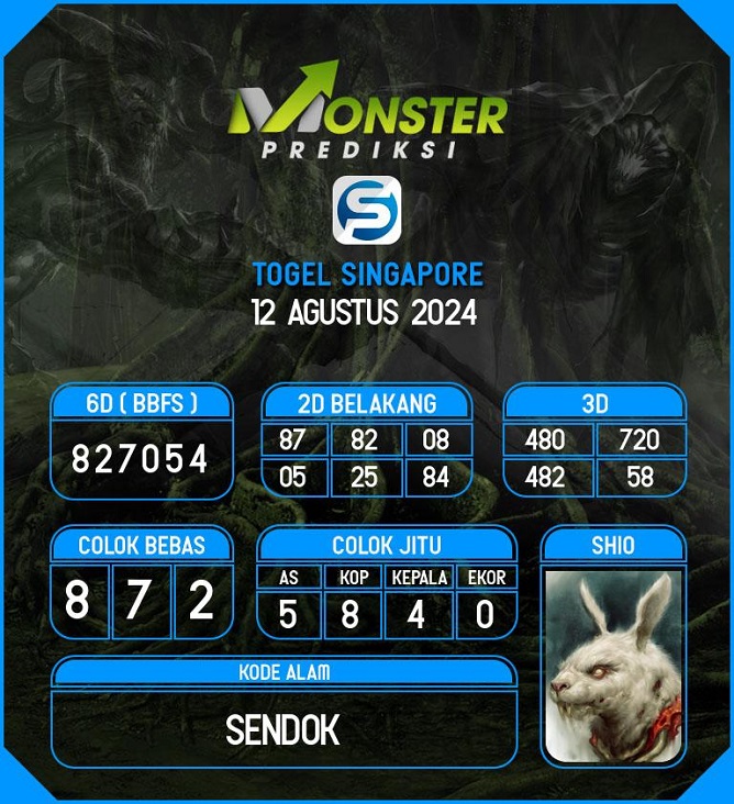 SYAIR SGP VIP